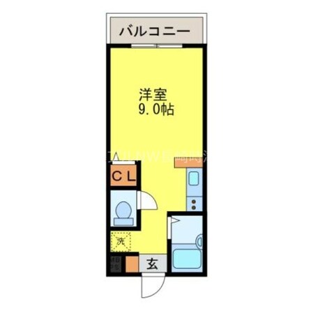 道ノ尾SCの物件間取画像